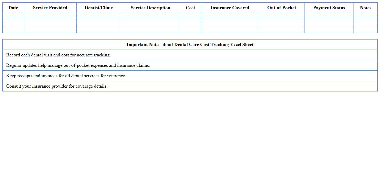 Dental Care Cost Tracking Excel Sheet