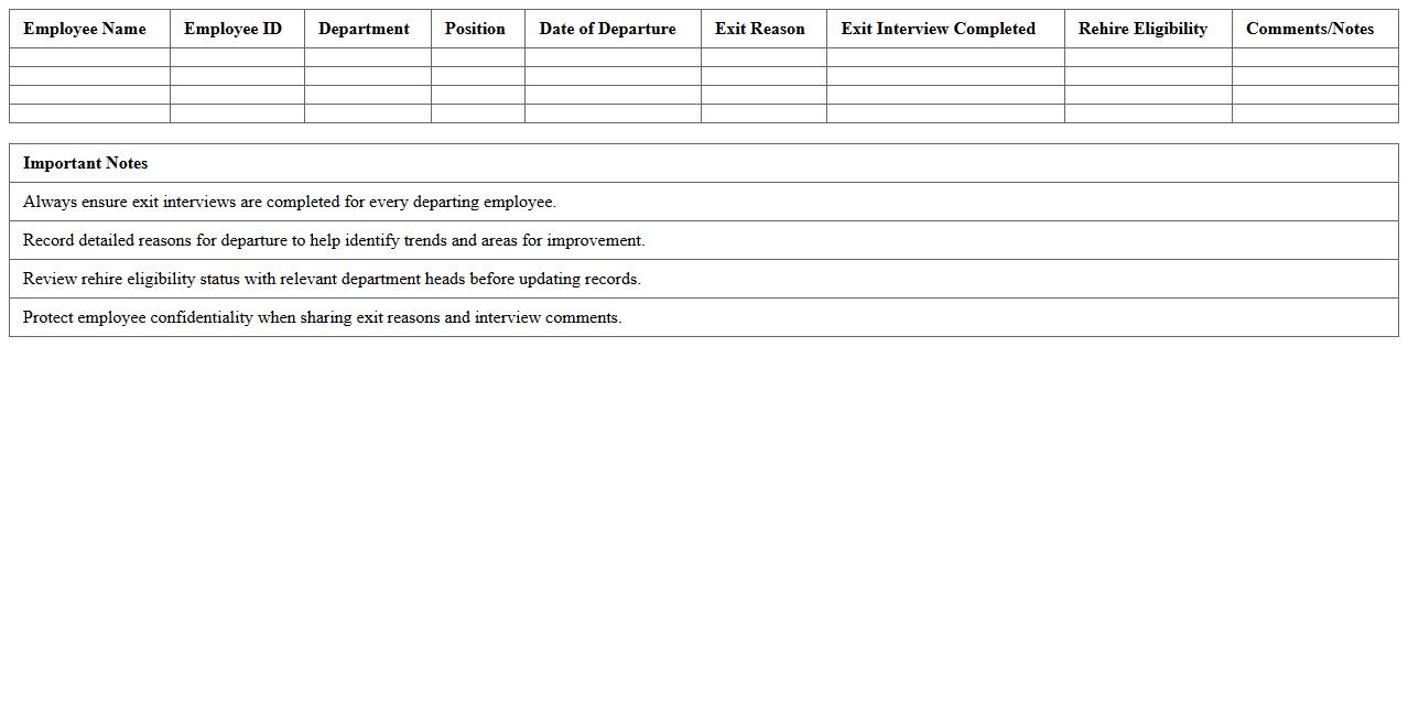 Departing Employee Exit Reason Tracker