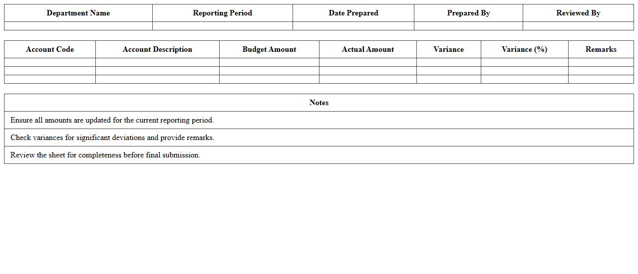 Departmental Financial Reporting Excel Sheet