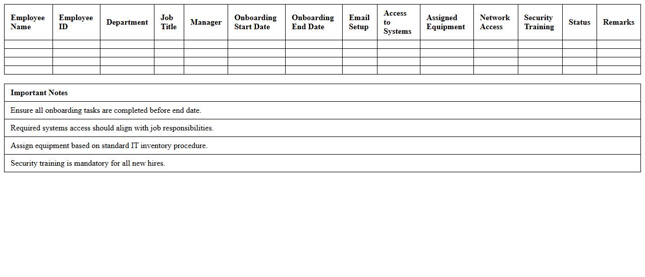 Digital Onboarding Process Excel Sheet for IT