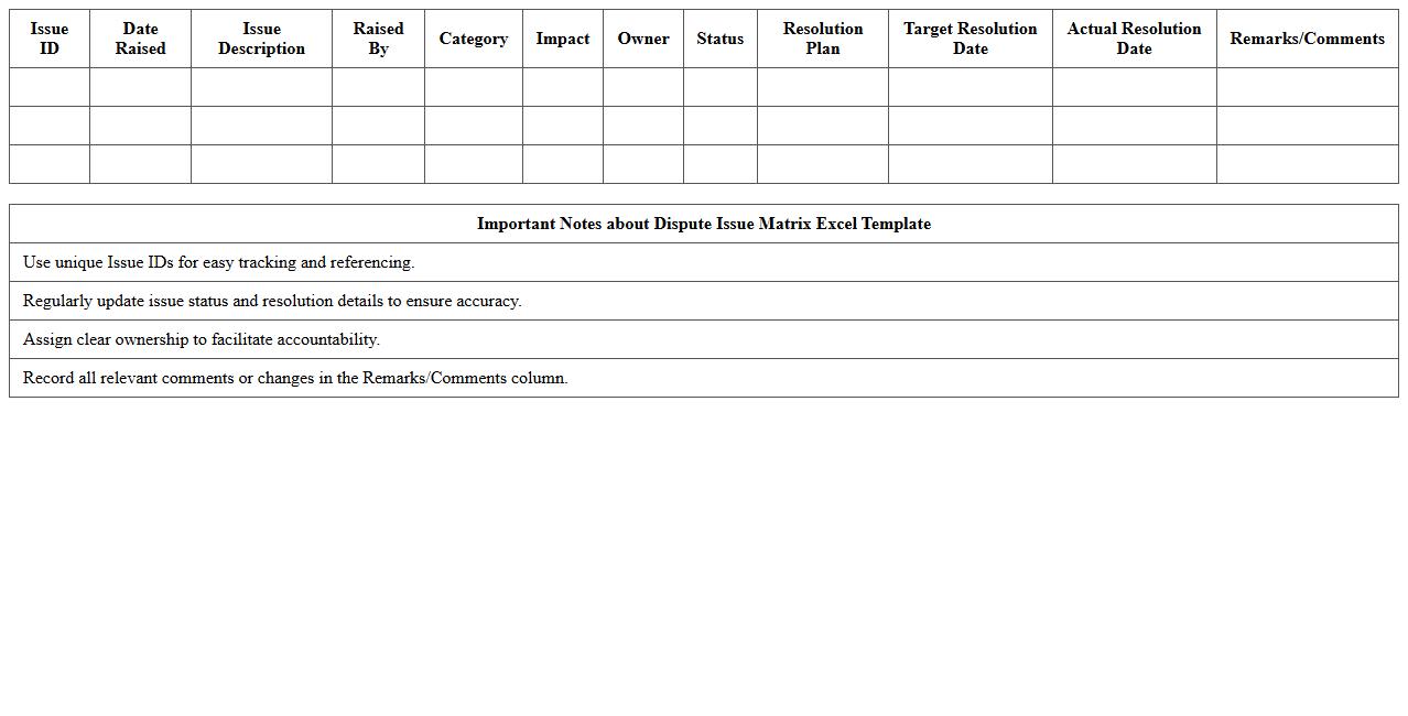 Dispute Issue Matrix Excel Template