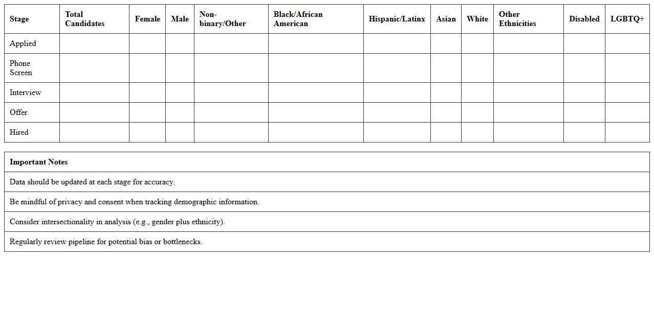 Diversity Hiring Pipeline Report Excel Template