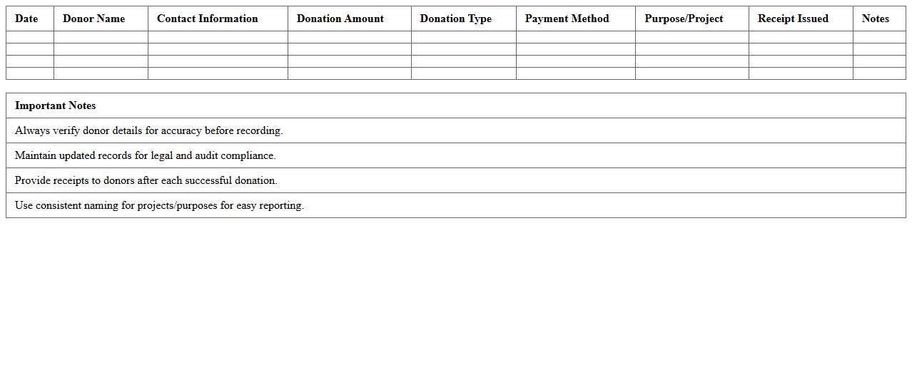 Donation Tracking and Reporting Excel Template