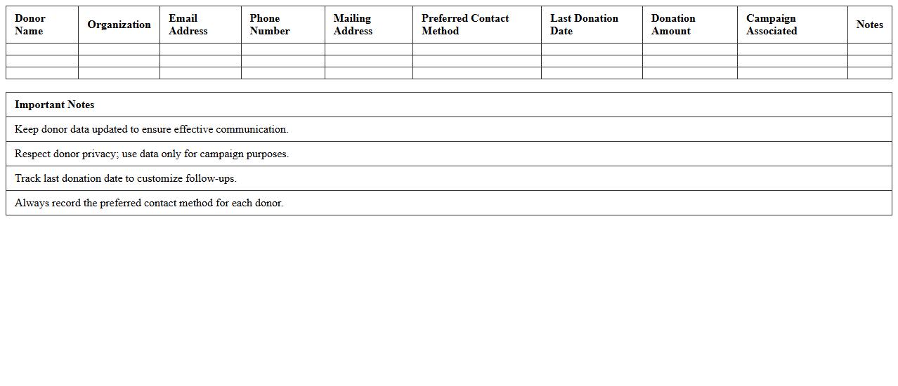Donor Contact List Excel Template for Campaigns