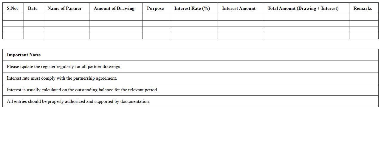Drawings and Interest on Drawings Register Template