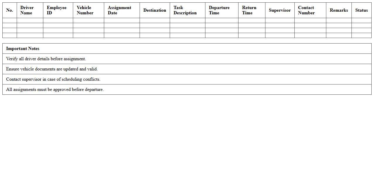 Driver Assignment Logistics Checklist Excel