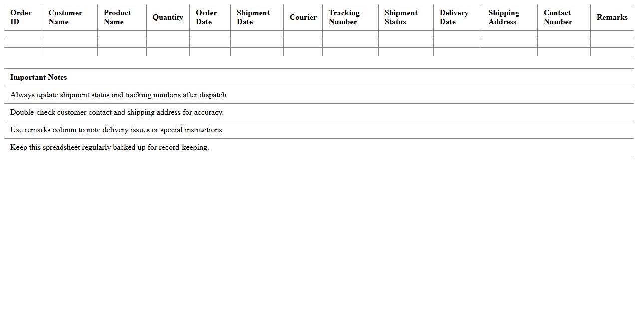 E-commerce Shipment Tracking Excel Spreadsheet
