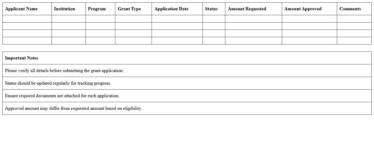 Education Grant Status Overview Excel Template