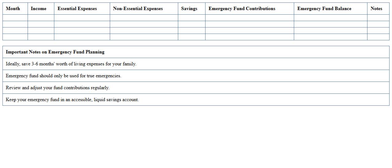 Emergency Fund Planning Spreadsheet for Families