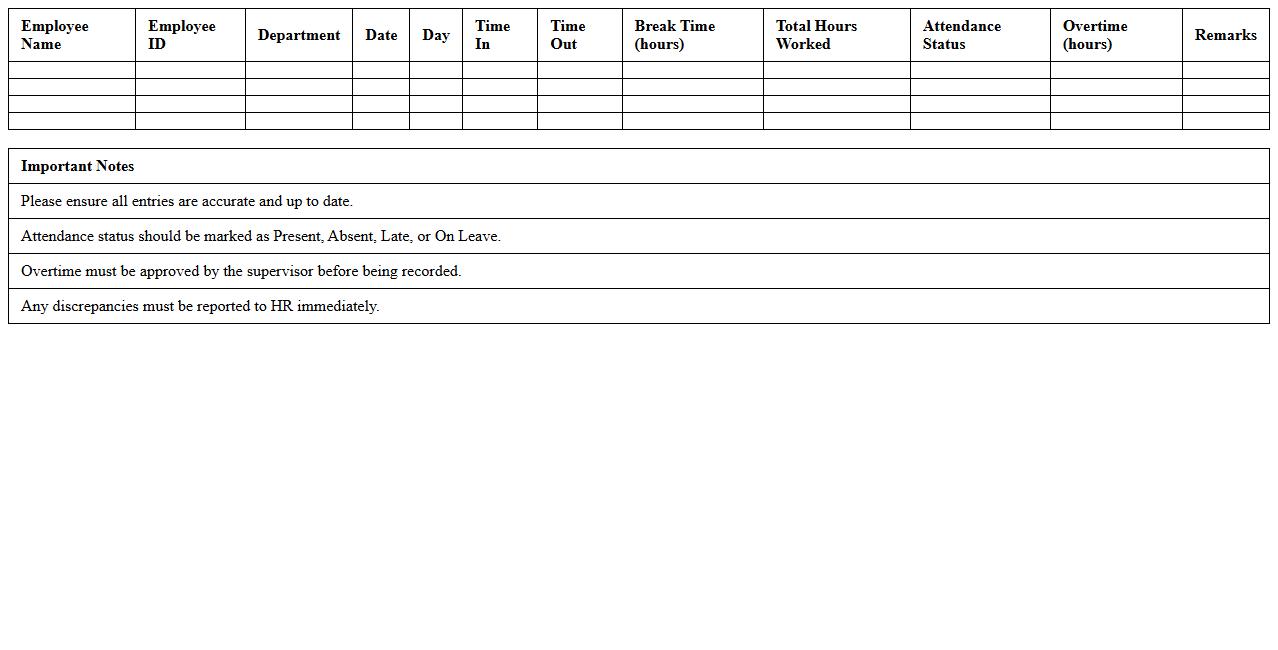 Employee Timesheet and Attendance Record