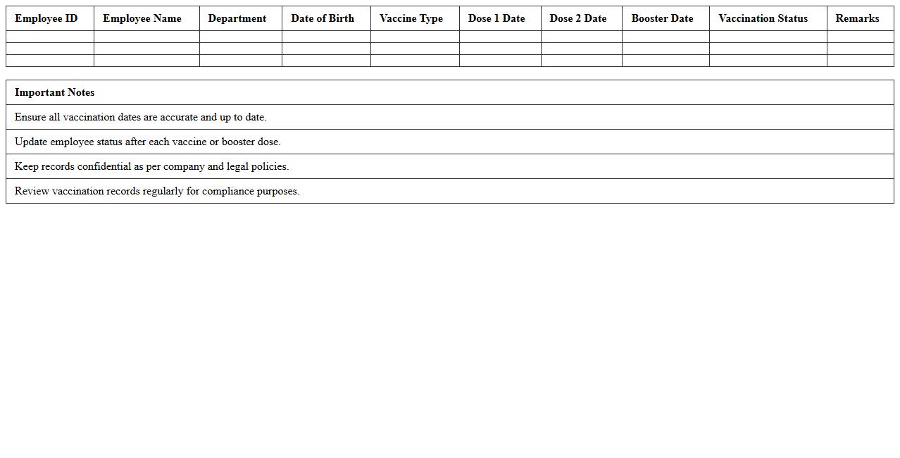 Employee Vaccination Record Tracker Excel Template