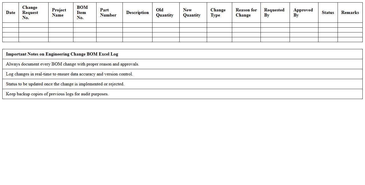 Engineering Change BOM Excel Log