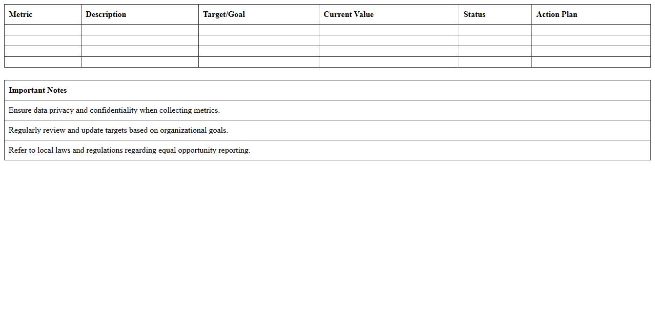 Equal Opportunity Employment Metrics Template