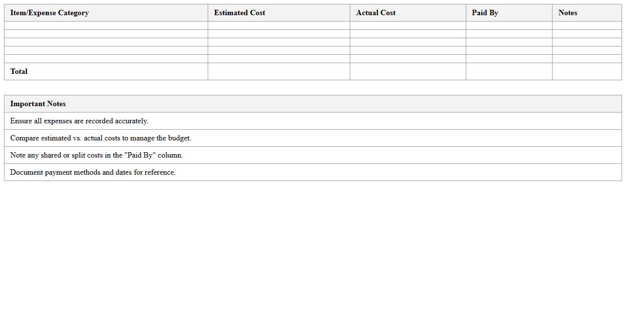 Event Cost Allocation Worksheet