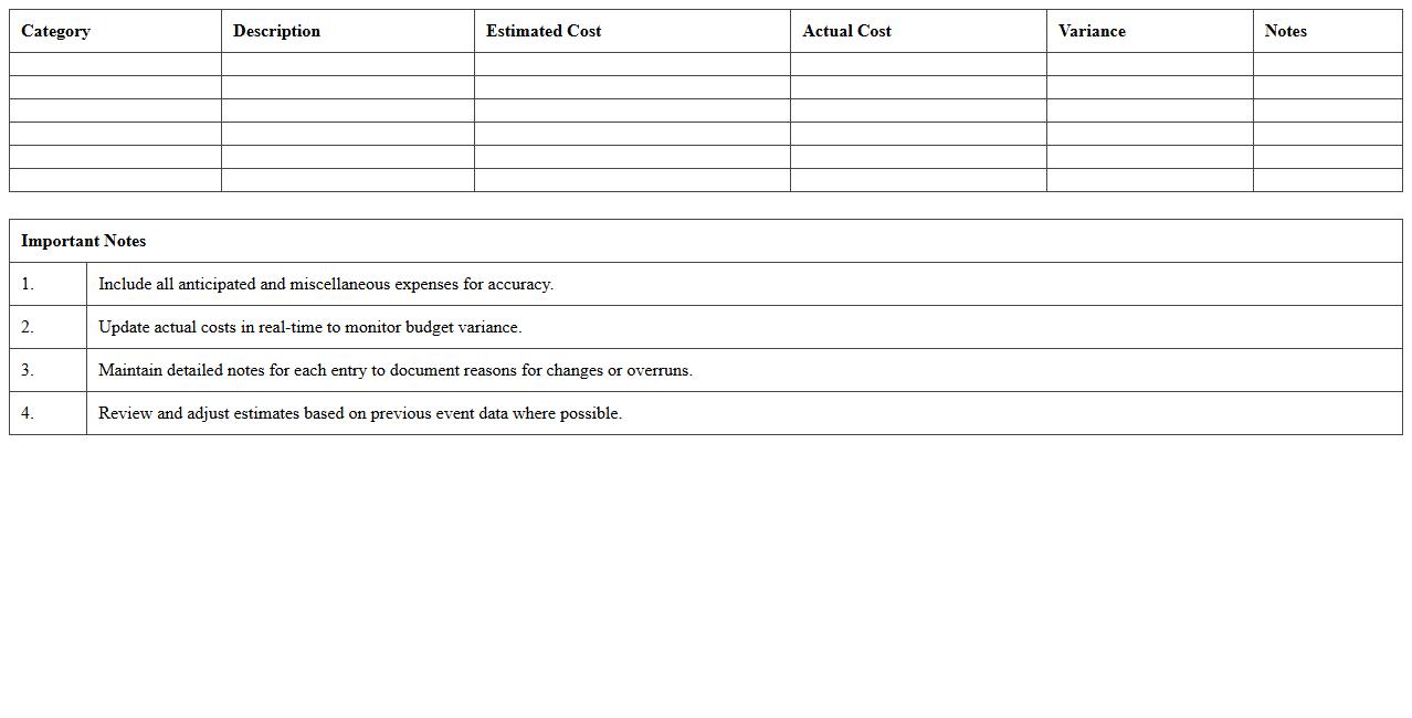Event Marketing Budget Planning Sheet