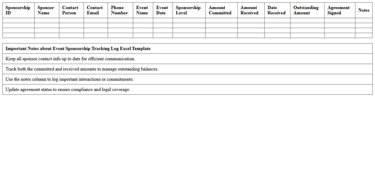 Event Sponsorship Tracking Log Excel Template