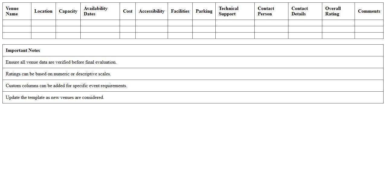Event Venue Evaluation Excel Template