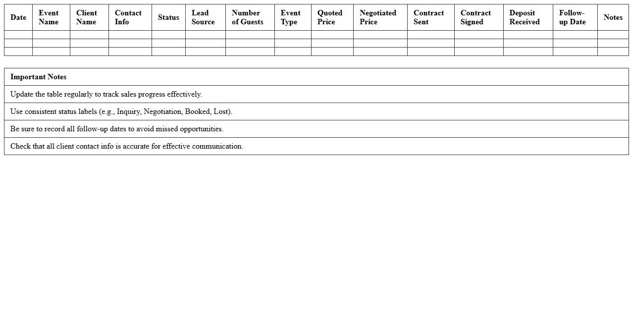 Event Venue Group Sales Progress Excel Sheet