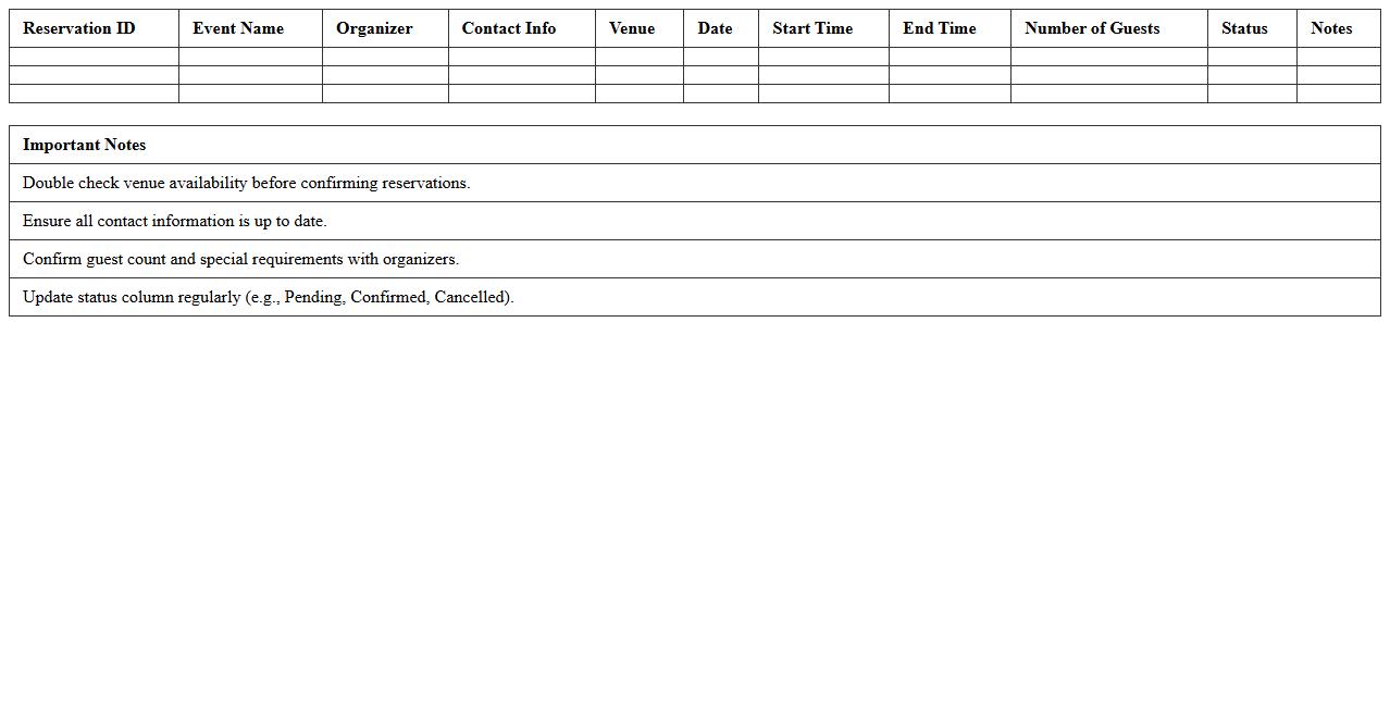 Event Venue Reservation Tracker