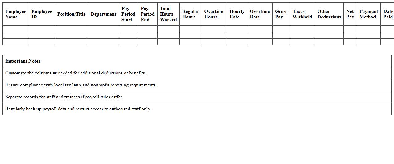 Excel Payroll Register Template for Nonprofit Staff and Trainees
