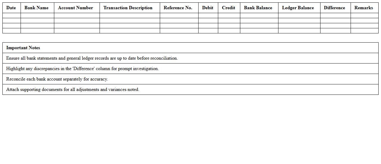 Excel Reconciliation Template for Multiple Banks