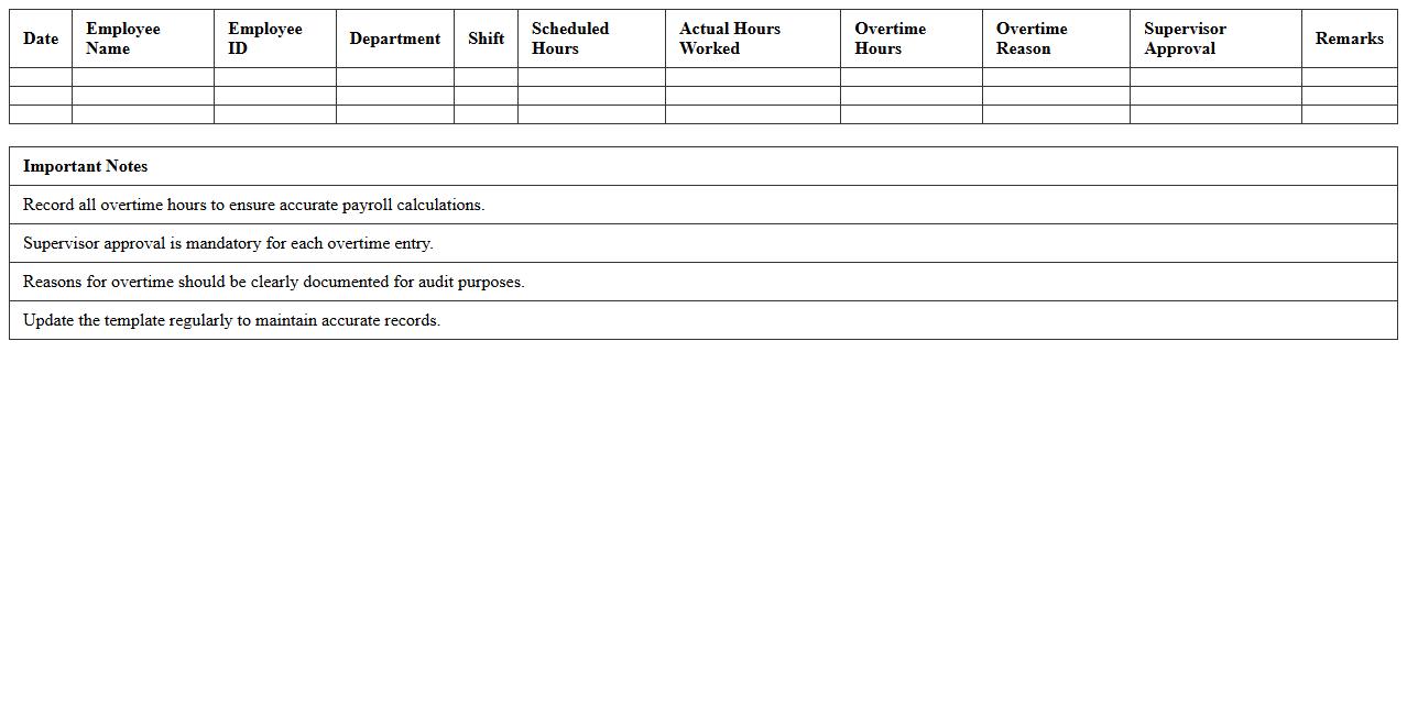 Excel Template for Manufacturing Workshop Overtime Tracking