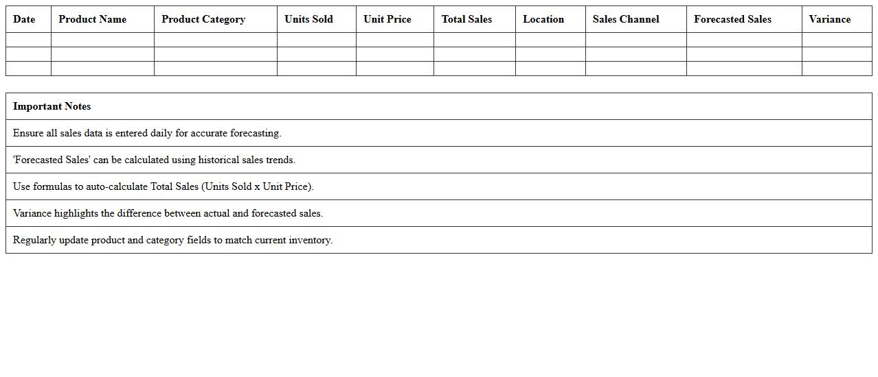 Excel Template for Retail Sales Trends and Forecasting