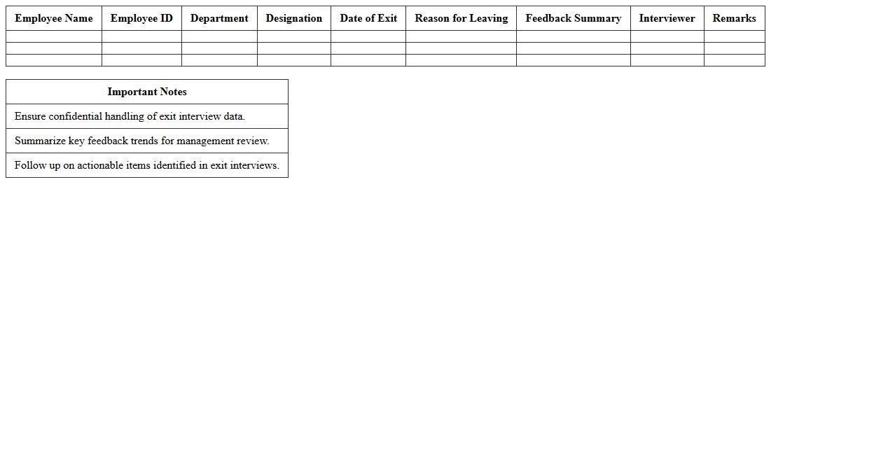 Exit Interview Summary Report Excel Template