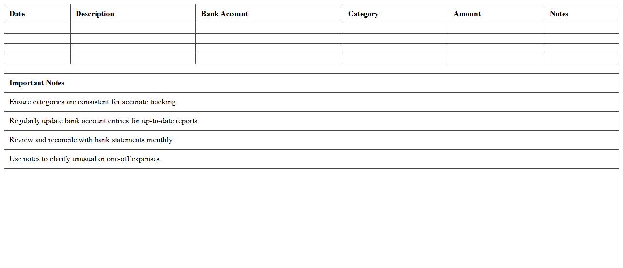 Expense Categorization by Bank Account Excel