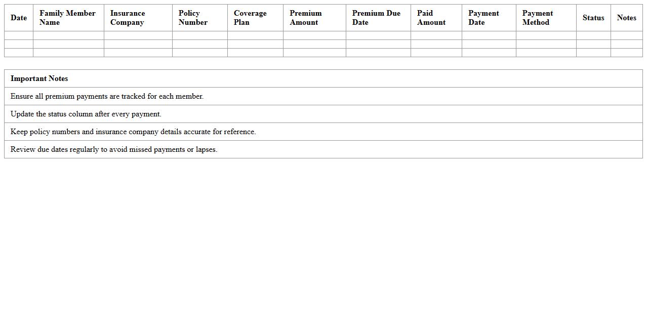 Family Health Insurance Premium Log Template