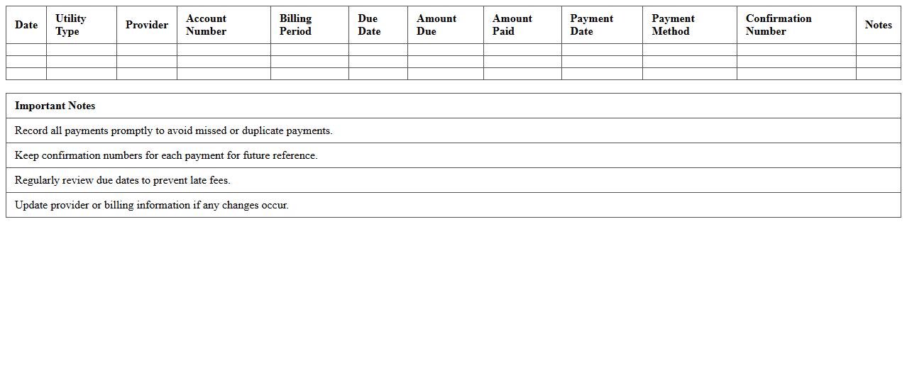 Family Utilities Payment Log