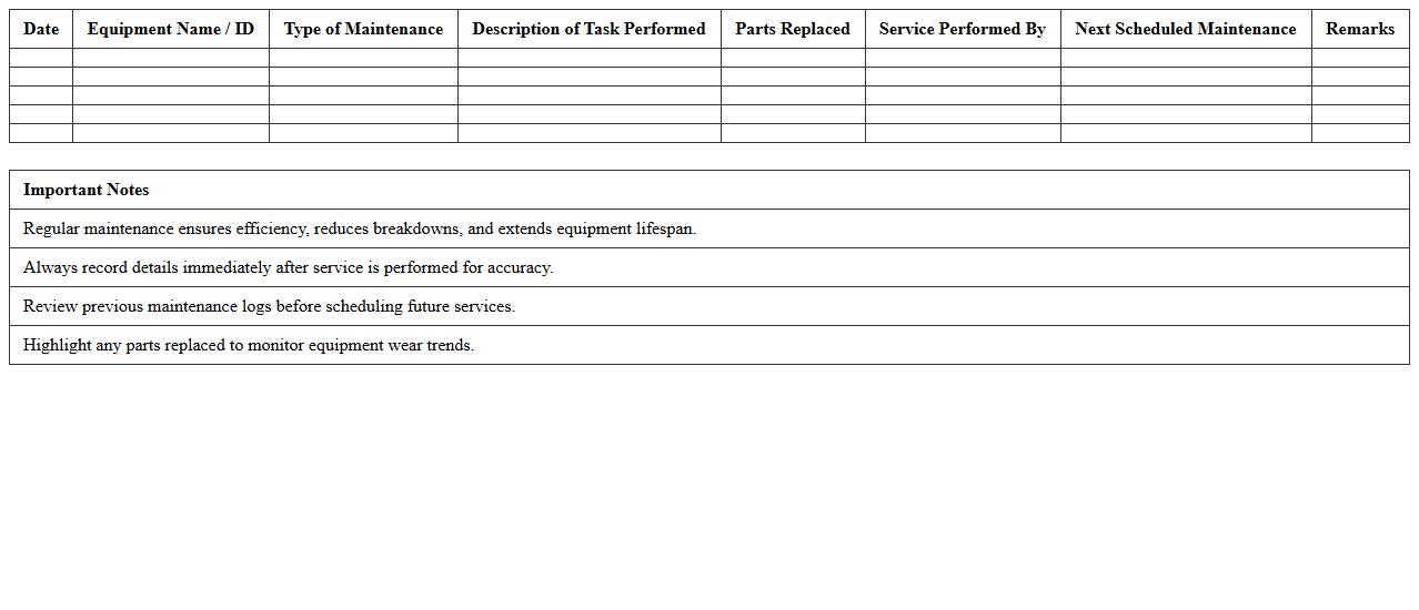 Farm Equipment Maintenance Log Excel Sheet