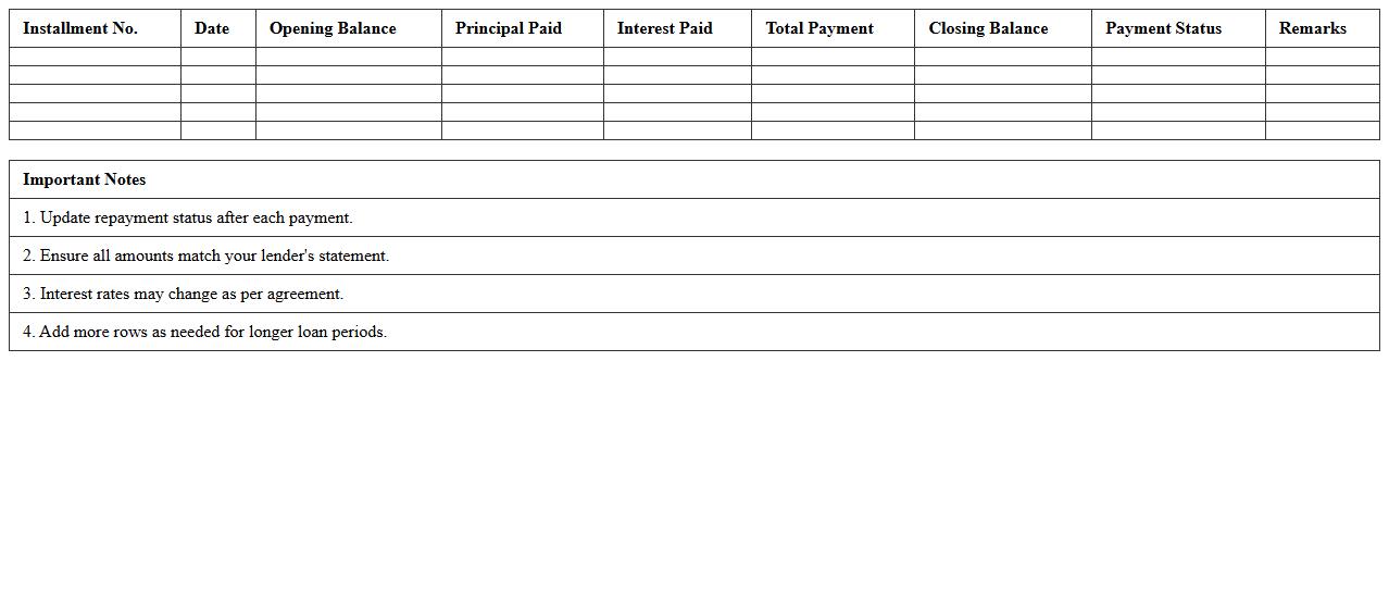 Farm Loan Repayment Schedule Tracker Excel