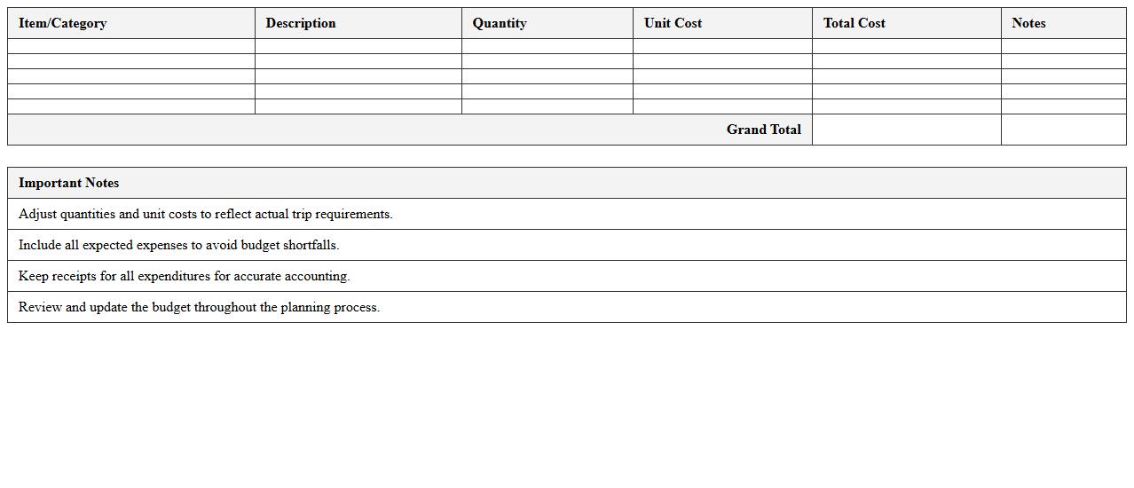Field Trip Budget Calculation Excel Template
