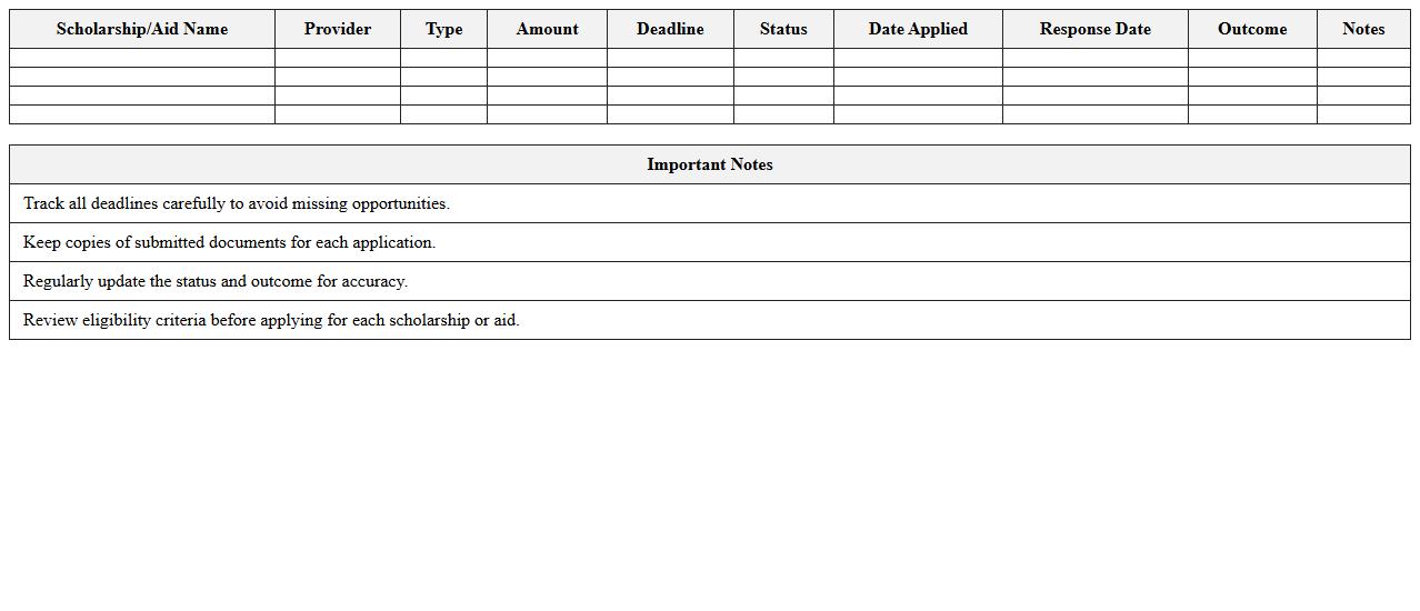 Financial Aid & Scholarship Tracker Excel