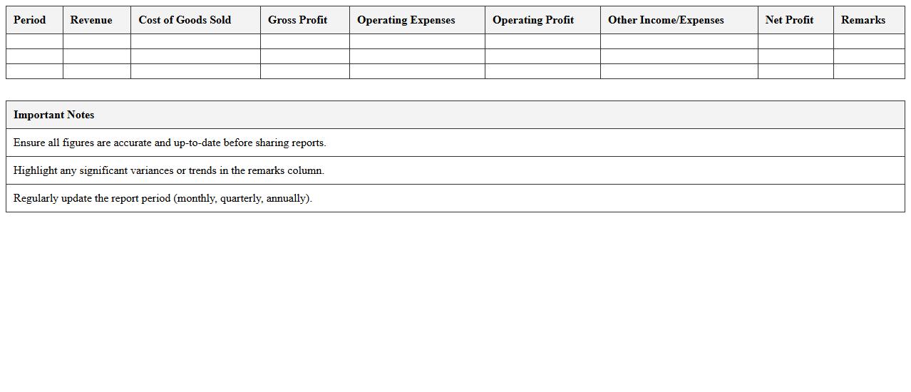 Financial Report Summary Excel Template for Management
