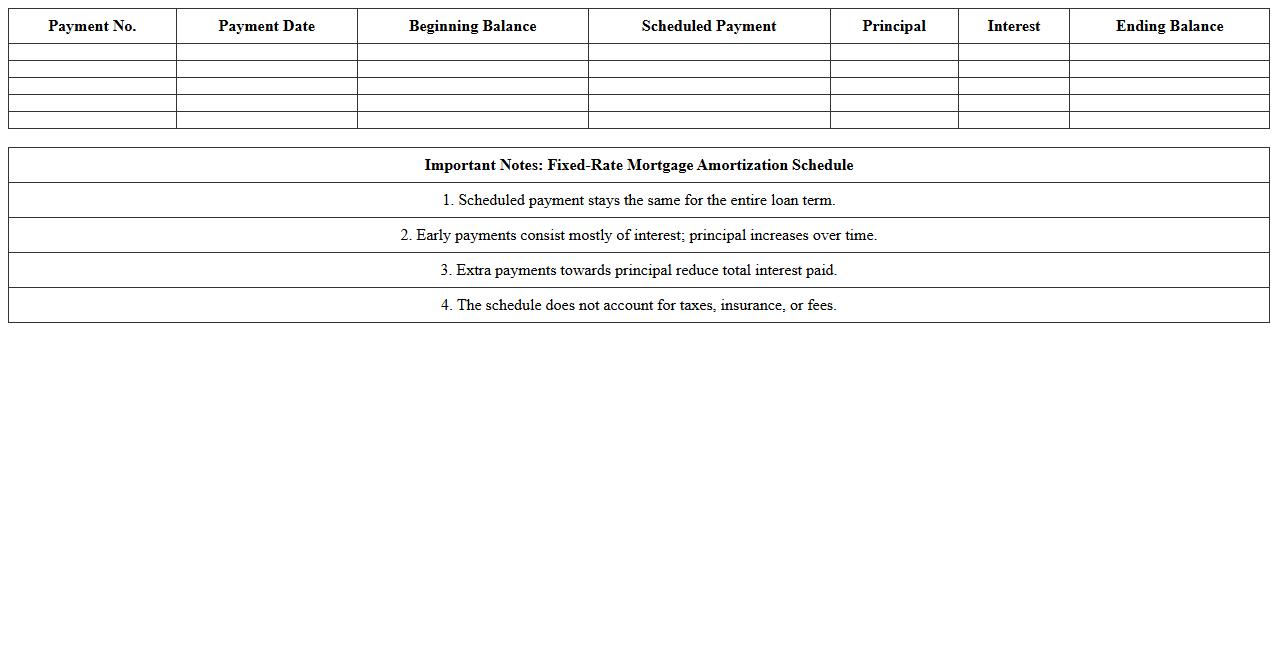 Fixed-Rate Mortgage Amortization Schedule Excel