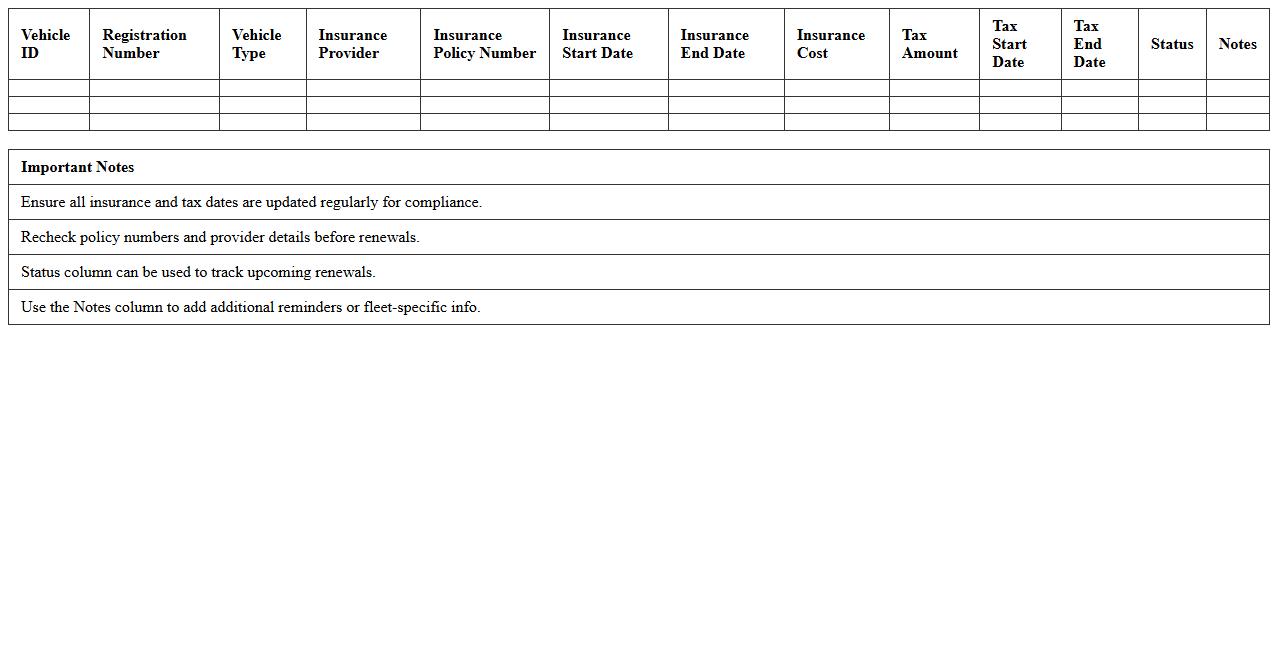 Fleet Insurance and Tax Cost Tracker Excel Sheet