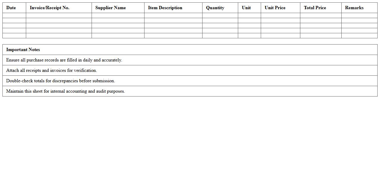 Food and Beverage Purchase Record Sheet