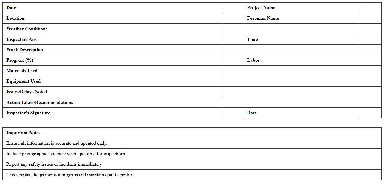 Foreman’s Site Inspection and Progress Report Excel Template