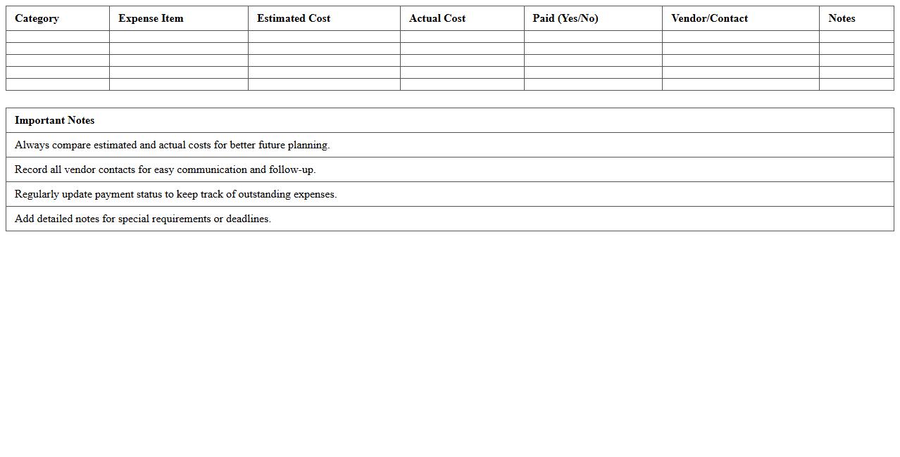 Fundraiser Event Expense Planner