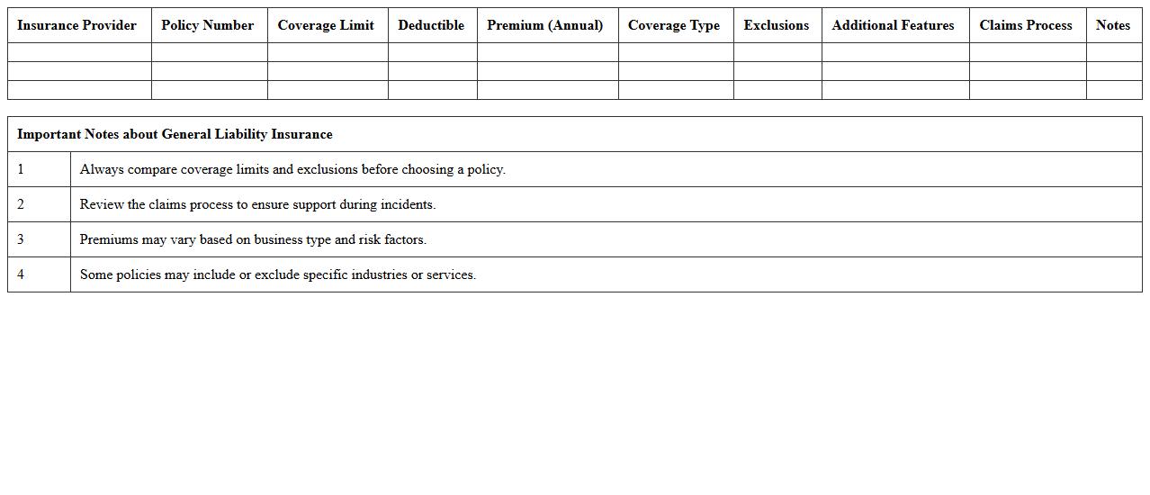 General Liability Insurance Comparison Template