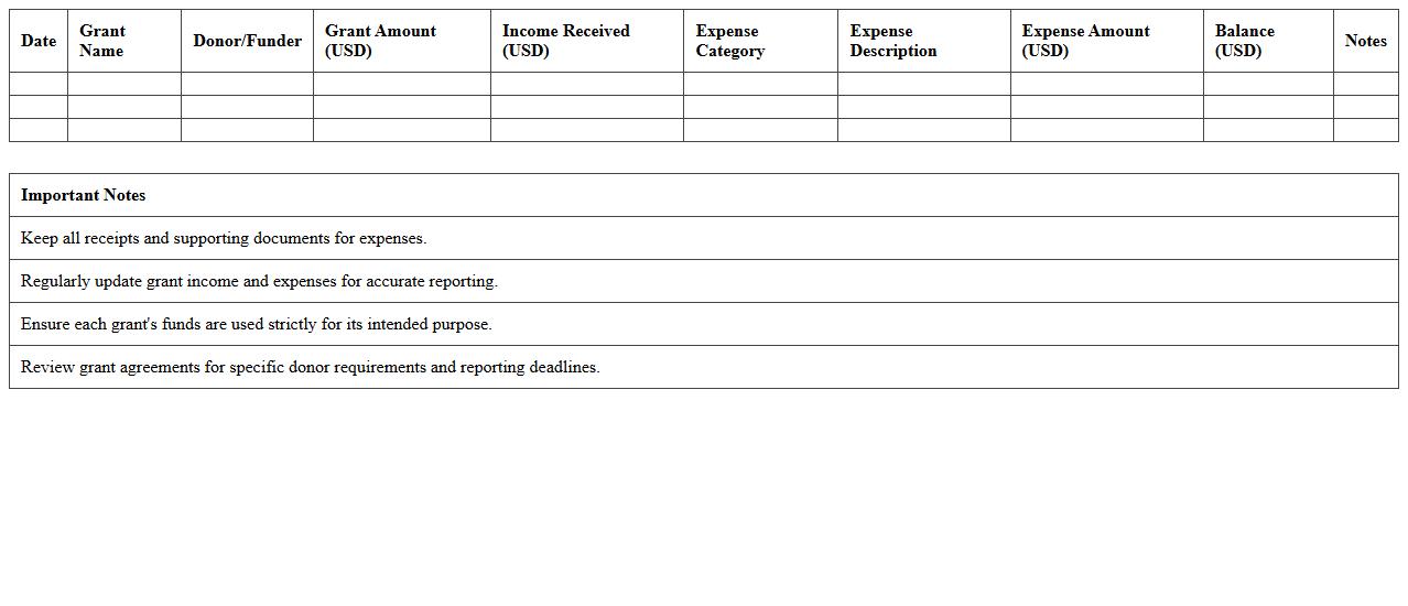 Grant Income and Expense Management Excel Sheet for Nonprofits