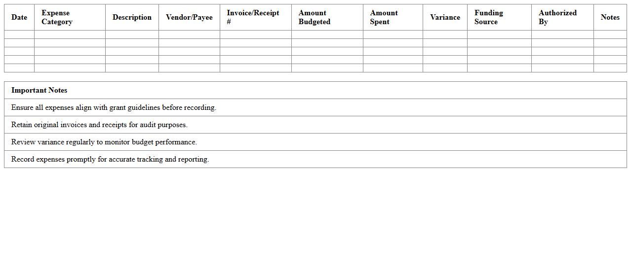 Grant Program Expense Monitoring Spreadsheet