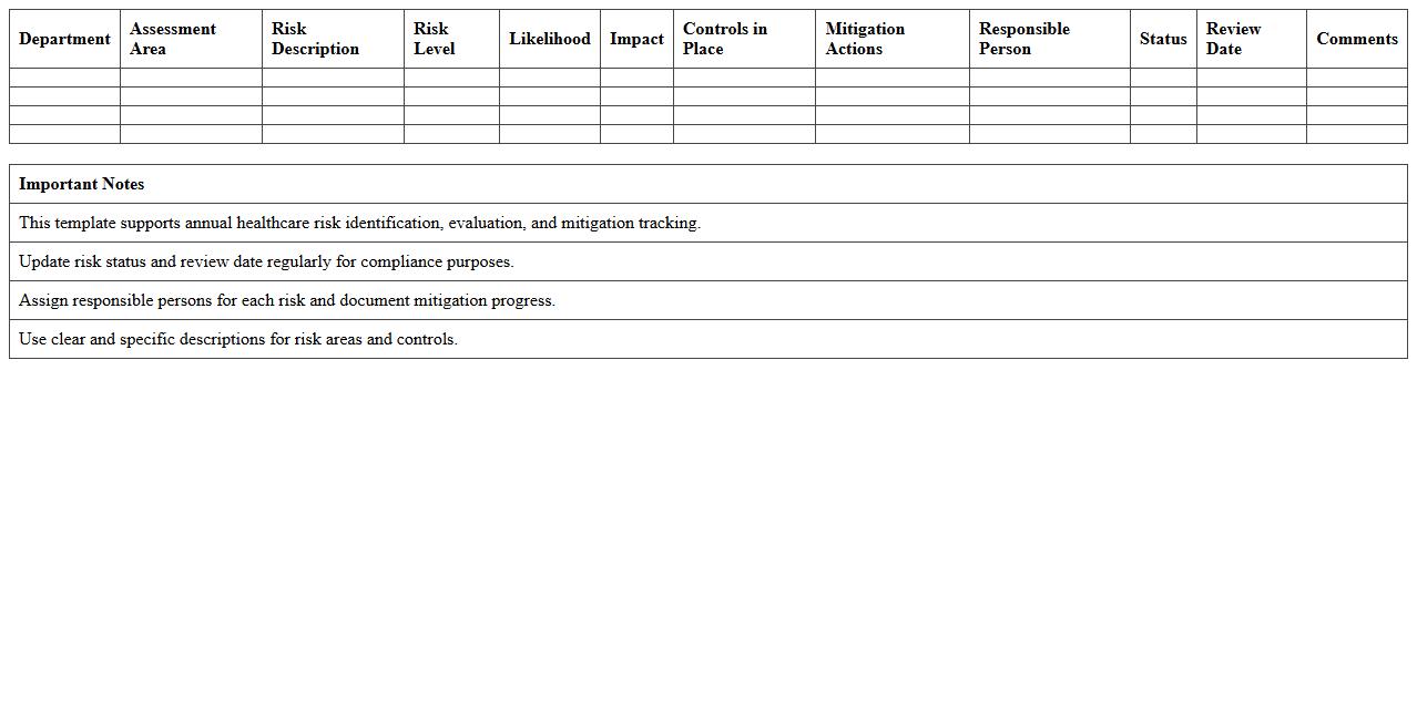 Healthcare Risk Assessment Annual Report Excel Template