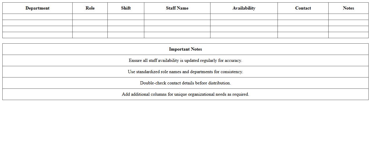 Healthcare Staffing Availability Matrix Excel Template