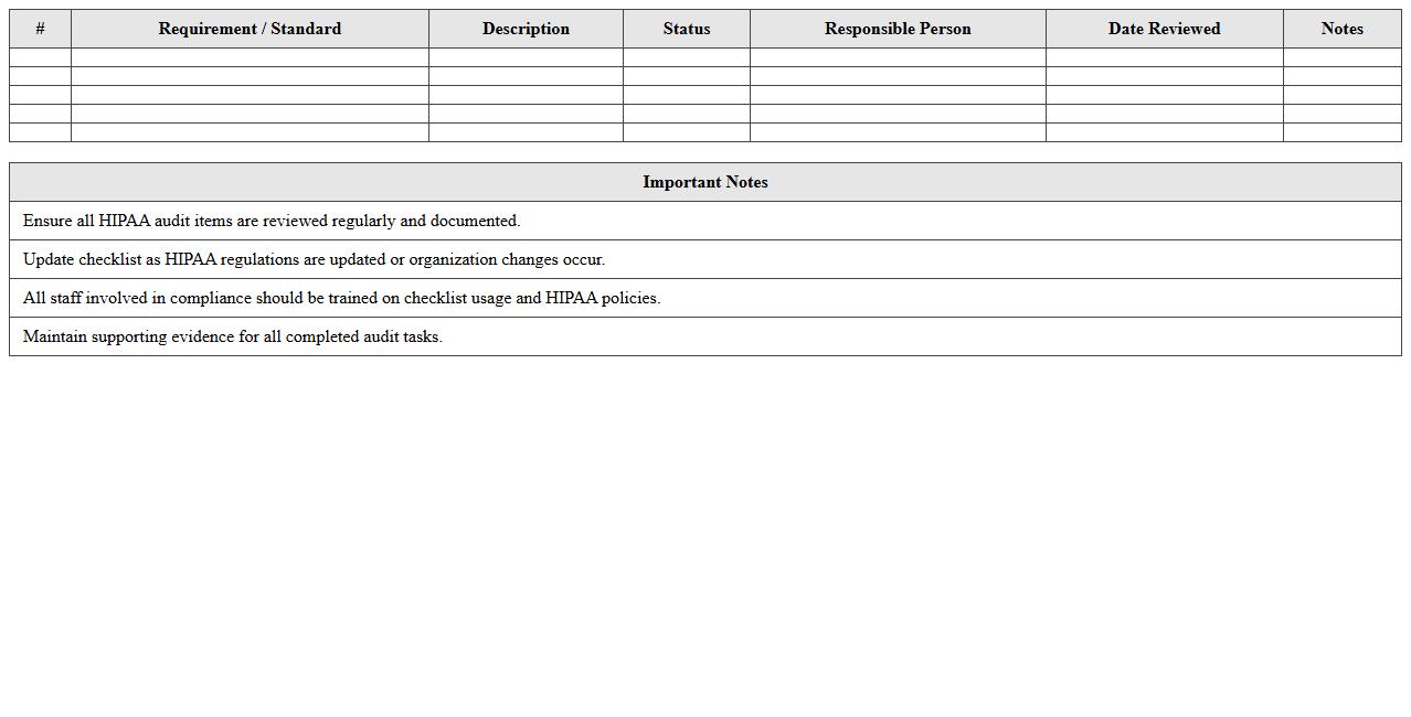 HIPAA Compliance Audit Checklist Excel Template