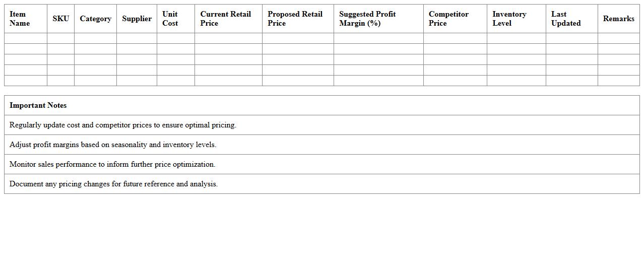 Home Décor Retail Price Optimization Sheet