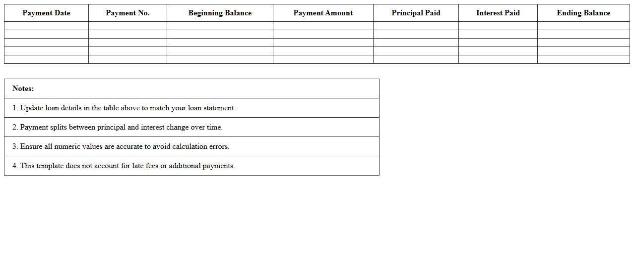 Home Equity Loan Amortization Excel Sheet