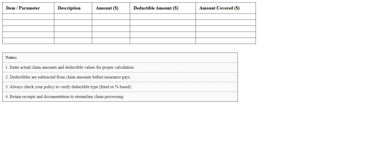 Home Insurance Deductible Calculation Excel Sheet